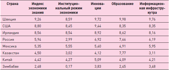 посольство финляндии документы + на визу