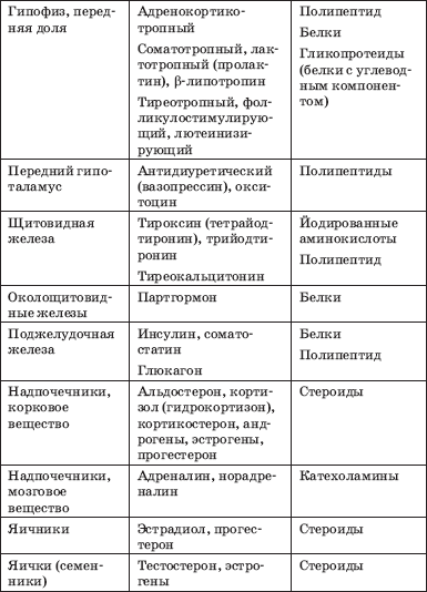 понятие метрологического обеспечения