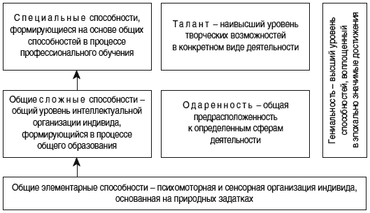 Психологический анализ в большом футболе (fb2) | Либрусек