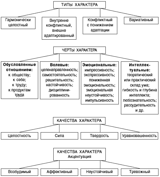 Психологический анализ в большом футболе (fb2) | Либрусек