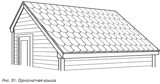Односкатная крыша с мансардой