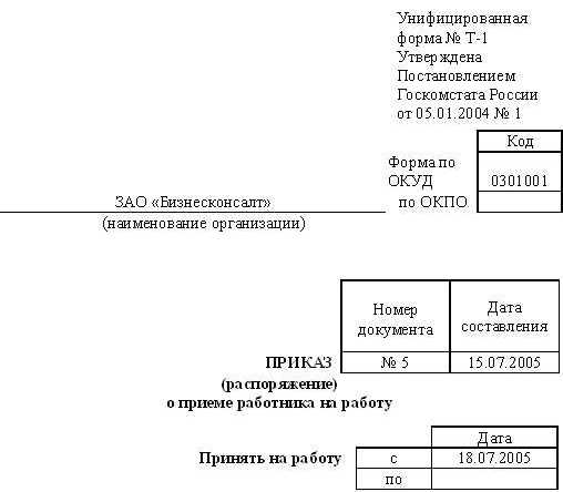 образец устав предприятия документа торгового