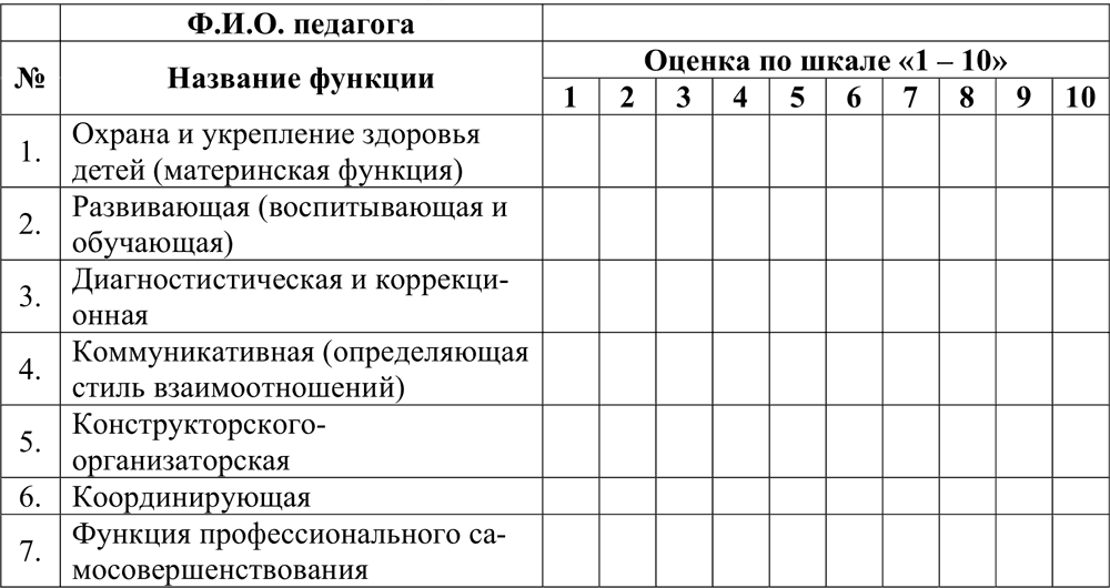 направление к наркологу от работодателя бланк