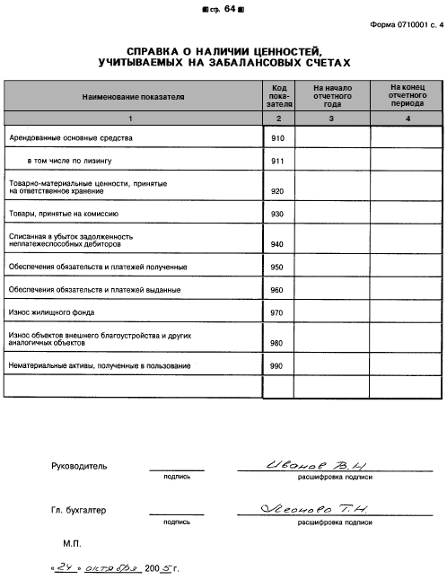 бухгалтерская отчетность форма 1 и форма 2 скачать