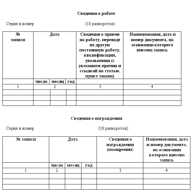 как заполнять титульный лист трудовой книжки образец