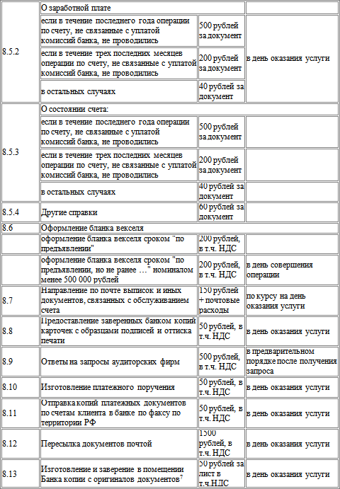 Proizvodstvennoj