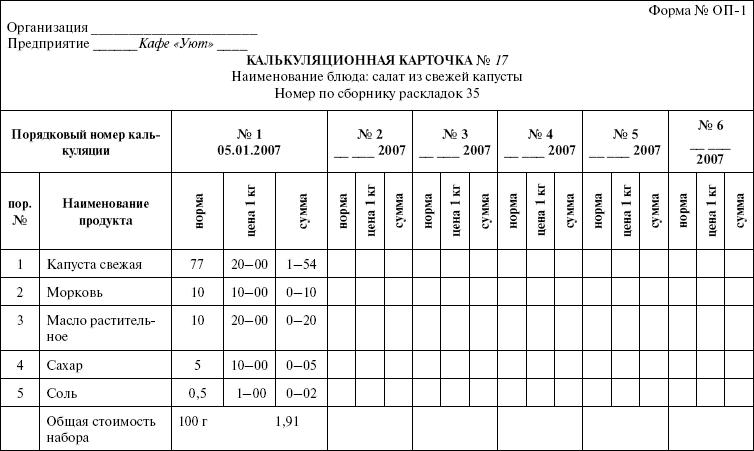 образец калькуляции на блюдо