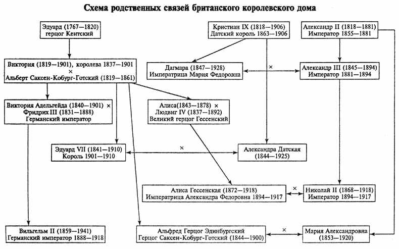 План бриана келлога