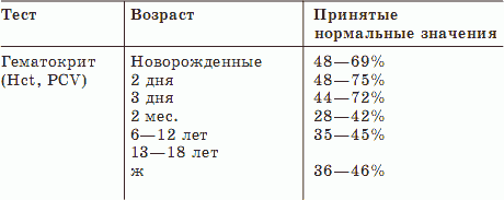 Прибор Союз-Аполлон цена развод или правда инструкция и отзывы