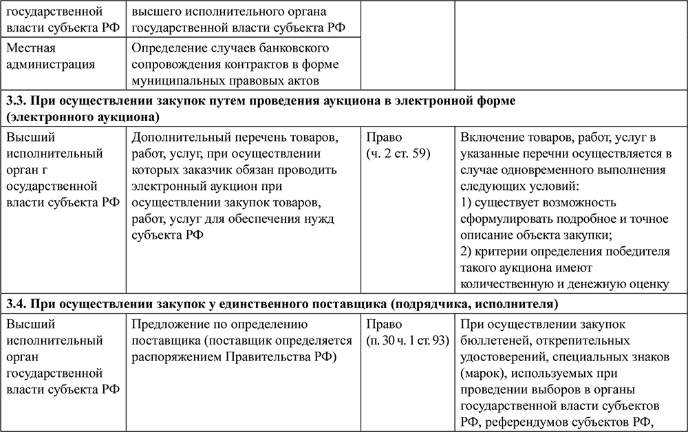 объяснительная по излишкам при инвентаризации образец