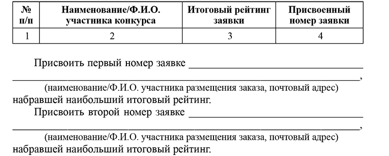 образец проект контракта на выполнение работ по 44-фз