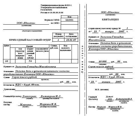 образец приказа организации о штатном расписании