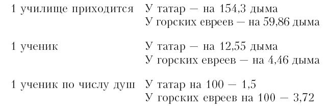 Халдейская Книга Чисел Читать Халдейская Книга Чисел Читать