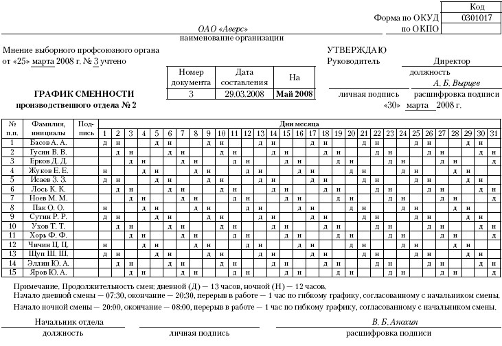 образец служебной записки об оплате госпошлины