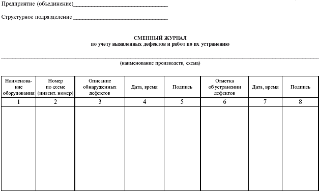 образец акта на прочистку канализации