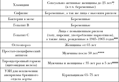 http://lib.rus.ec/i/96/509496/Autogen_eBook_id2